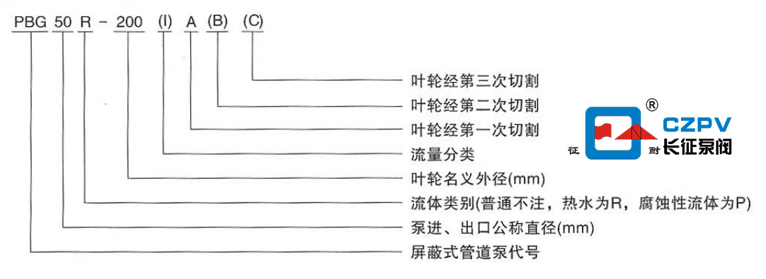 循環(huán)水泵的型號(hào)含義